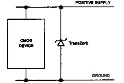 雙電源、單TransZorb配置