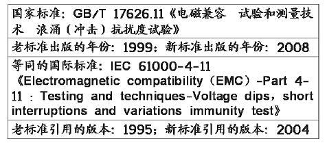 電壓暫降、短時(shí)中斷和電壓變化抗擾度試驗(yàn)