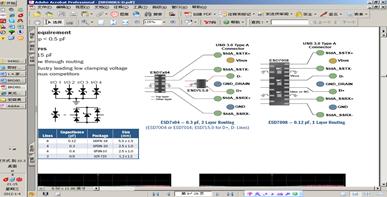 圖3：ESD7x04-0.3 pF，2層布線(左)，ESD7008 - 0.12 pF，1層布線(右)