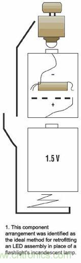 增壓電路在有兩節(jié)電池的手電筒中將代替的一節(jié)電池，LED裝置則代替白熾燈