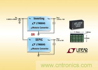 全集成型負輸出、升壓或降壓-升壓型µModule 轉(zhuǎn)換器可提供高達700mA
