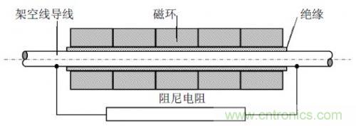 圖1：高頻磁環(huán)串和阻尼電阻并聯結構