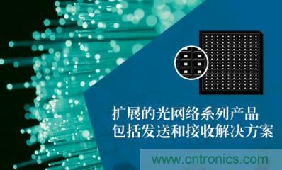 TriQuint五款新型跨阻抗放大器，擴(kuò)展光纖市場
