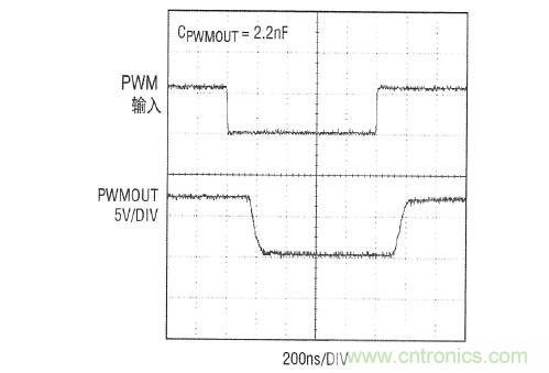 圖4：在有高速PWM輸入信號的情況下，LT3761仍然提供高速PWMOUT信號
