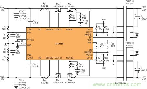  圖 4：在 µTCA 應(yīng)用中，LTC4225 為兩個µTCA 插槽提供 12V 電源