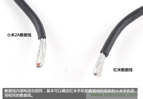 799元，看小米紅米手機(jī)內(nèi)部用什么零件？電子元件技術(shù)網(wǎng)