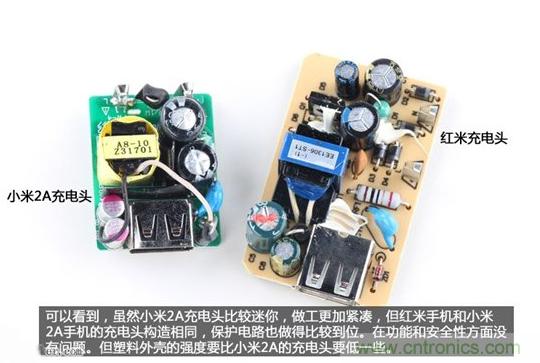 799元，看小米紅米手機(jī)內(nèi)部用什么零件？電子元件技術(shù)網(wǎng)