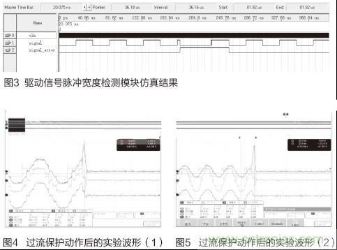 IGBT功率放大電路保護方法：圖3、4、5