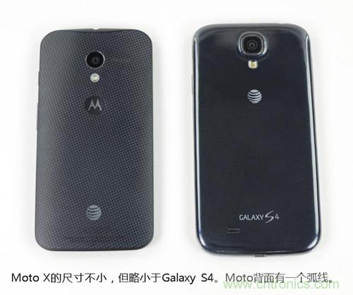 揭秘八核X8 SoC真面目，智能手機(jī)Moto X詳細(xì)拆解！