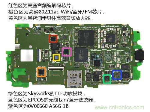 揭秘八核X8 SoC真面目，智能手機(jī)Moto X詳細(xì)拆解！
