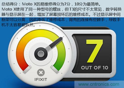 揭秘八核X8 SoC真面目，智能手機(jī)Moto X詳細(xì)拆解！