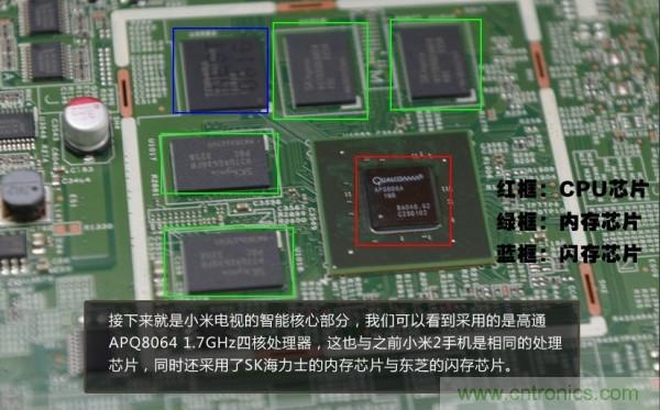 “價格戰(zhàn)”失敗！2999小米電視拆解看做工
