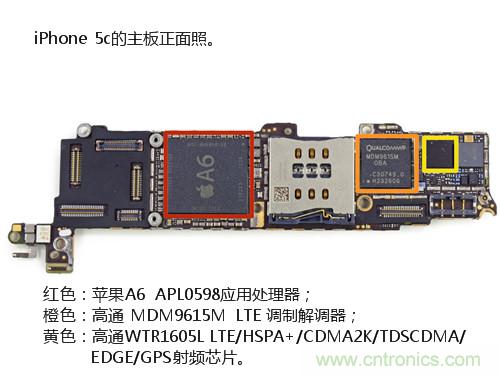 內(nèi)部能否出“彩”？“五彩機(jī)身”iPhone 5C拆解揭秘