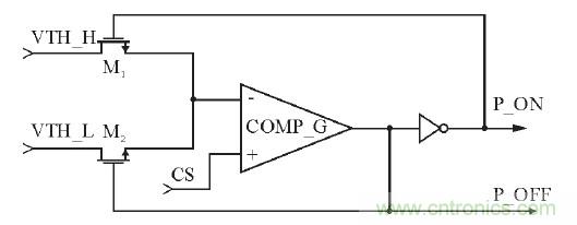可實現(xiàn)高效率、高調(diào)光比的LED恒流驅動電路設計