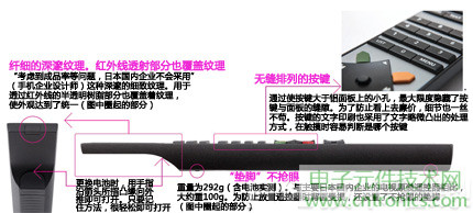 魅力何在？售價3萬日元遙控器拆解探秘