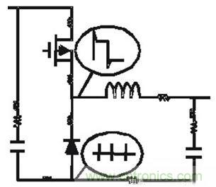 PCB布局的關(guān)鍵！教你一次搞定PCB布局