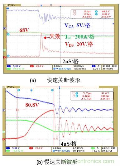 鋰電池短路保護(hù)設(shè)計(jì):功率MOSFET及驅(qū)動(dòng)電路的選擇與設(shè)計(jì)