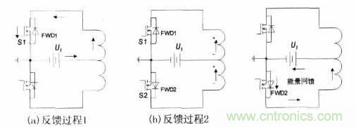 推薦:一款高效率基于推挽逆變的車載開關(guān)電源電路設(shè)計(jì)方案