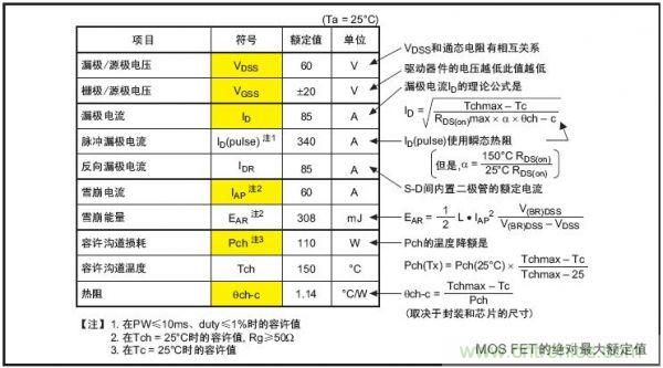 工程師分享：如何選擇合適的MOSFET器件？