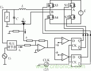 比比看，兩種逆變電源的控制方式誰(shuí)更優(yōu)？
