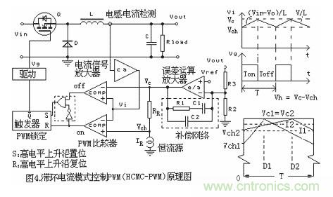 大盤(pán)點(diǎn):詳解五種開(kāi)關(guān)電源PWM反饋控制模式