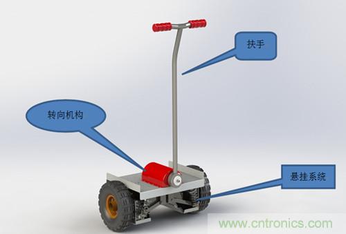 就那么簡單！DIY屬于自己的“賽格威”平衡車