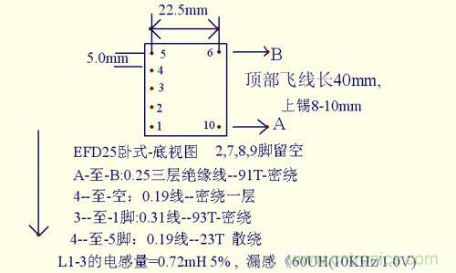 EMC問題求解:LED驅(qū)動(dòng)電源EMC問題