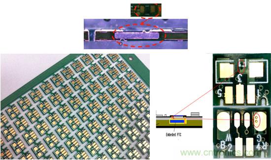 帶保護(hù)功能的PCB板，埋入式智能保護(hù)PCB技術(shù)解析
