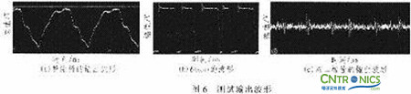 牛人解讀:PFC開關(guān)電源設(shè)計(jì)在LED路燈上的妙用