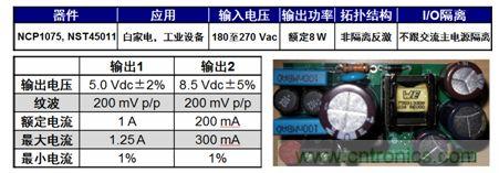 用于白家電、工業(yè)設(shè)備等應(yīng)用的NCP1075 8 W雙路輸出參考設(shè)計(jì)。