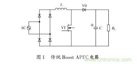 有圖有真相:針對(duì)無橋APFC電路的單周期控制方案與應(yīng)用
