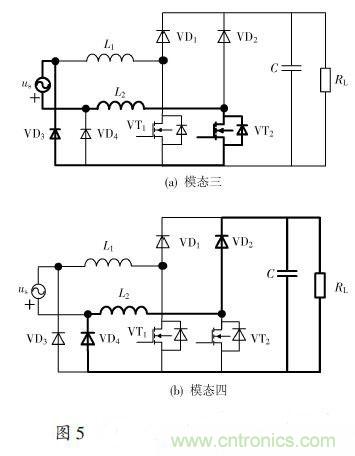 有圖有真相:針對(duì)無橋APFC電路的單周期控制方案與應(yīng)用