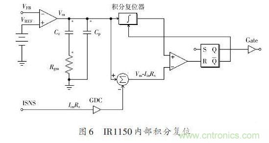 有圖有真相:針對(duì)無橋APFC電路的單周期控制方案與應(yīng)用