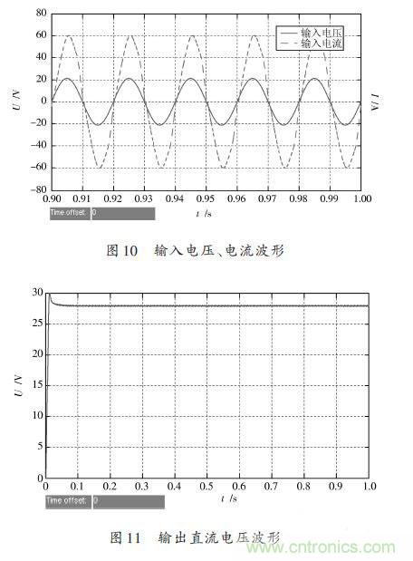 有圖有真相:針對(duì)無橋APFC電路的單周期控制方案與應(yīng)用