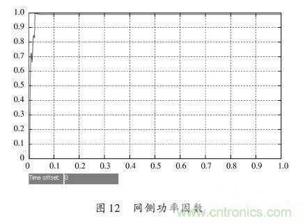 有圖有真相:針對(duì)無橋APFC電路的單周期控制方案與應(yīng)用