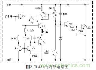 牛人支招！基于TL431的線性精密穩(wěn)壓電源的設(shè)計(jì)