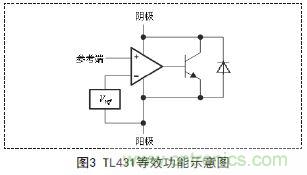 牛人支招！基于TL431的線性精密穩(wěn)壓電源的設(shè)計(jì)