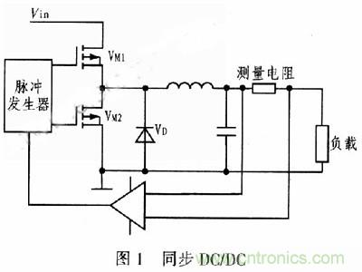 一步到位，半導(dǎo)體激光管LD的電源設(shè)計(jì)