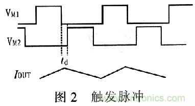 一步到位，半導(dǎo)體激光管LD的電源設(shè)計(jì)