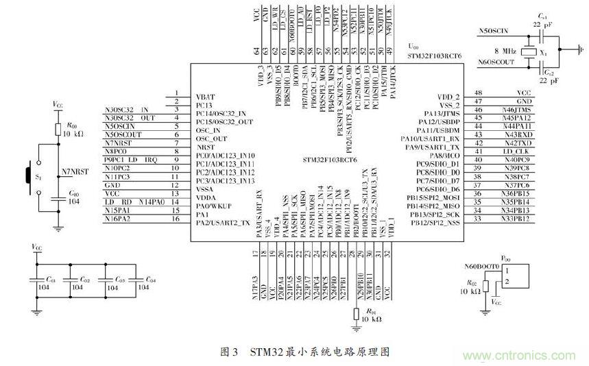 技術(shù)達(dá)人:ARM的非特定人語音識(shí)別系統(tǒng)的設(shè)計(jì)