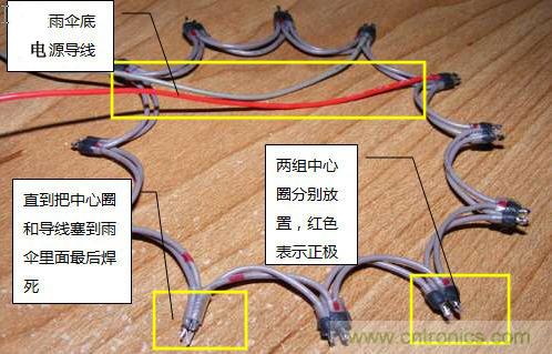 創(chuàng)意DIY！送女朋友的絕妙禮物，LED星光傘！