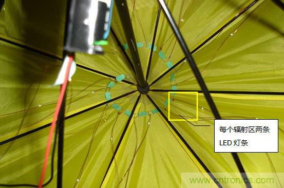 創(chuàng)意DIY！送女朋友的絕妙禮物，LED星光傘！