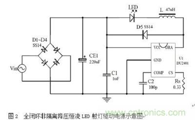 旨在突破！源于TRUEC2技術的高性能LED射燈方案