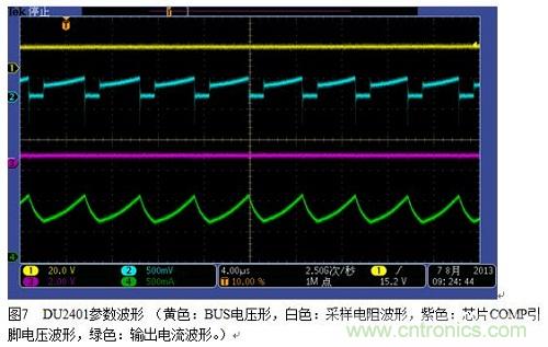 旨在突破！源于TRUEC2技術的高性能LED射燈方案