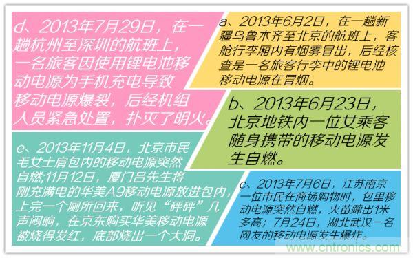 移動(dòng)電源，質(zhì)量這么渣渣，你家里人知道嗎？
