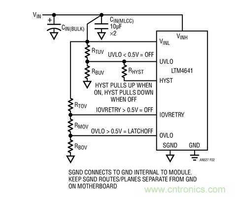 用于設(shè)定輸入 UVLO、IOVRETRY 和 OVLO 門限的電路