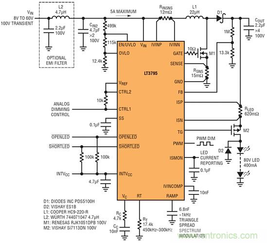 車用大電流LED應(yīng)用中LED驅(qū)動器設(shè)計(jì)挑戰(zhàn)