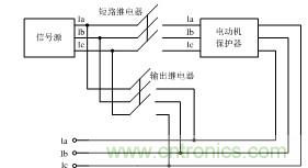 智能電動機(jī)保護(hù)器自動檢測系統(tǒng)設(shè)計(jì)