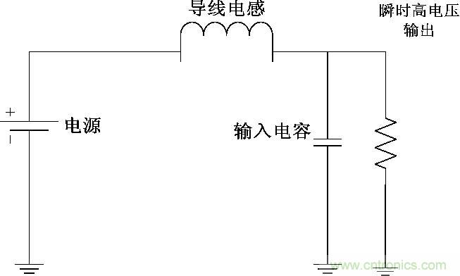 圖5： 輸入端輸入電容與導(dǎo)線電感構(gòu)成的LC振蕩電路。