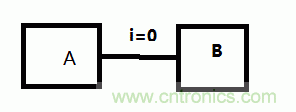 開學(xué)大禮包，電路分析基礎(chǔ)大集合